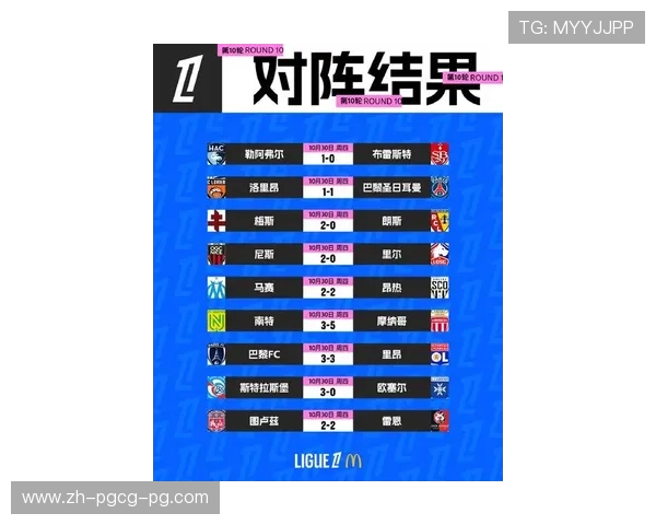 法甲历届最佳比赛转折点及其对联赛走向的影响