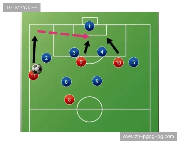 足球运动员如何通过技术训练提高比赛中的控场能力